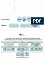 Plan Estratégico 1 Cuadros