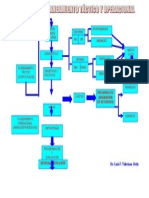 3planeamiento Tactico y Operacional