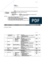 Basis Data I