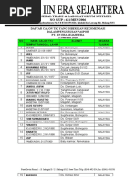 Download DAFTAR CALON TKI by beny sugiarto SN26874518 doc pdf
