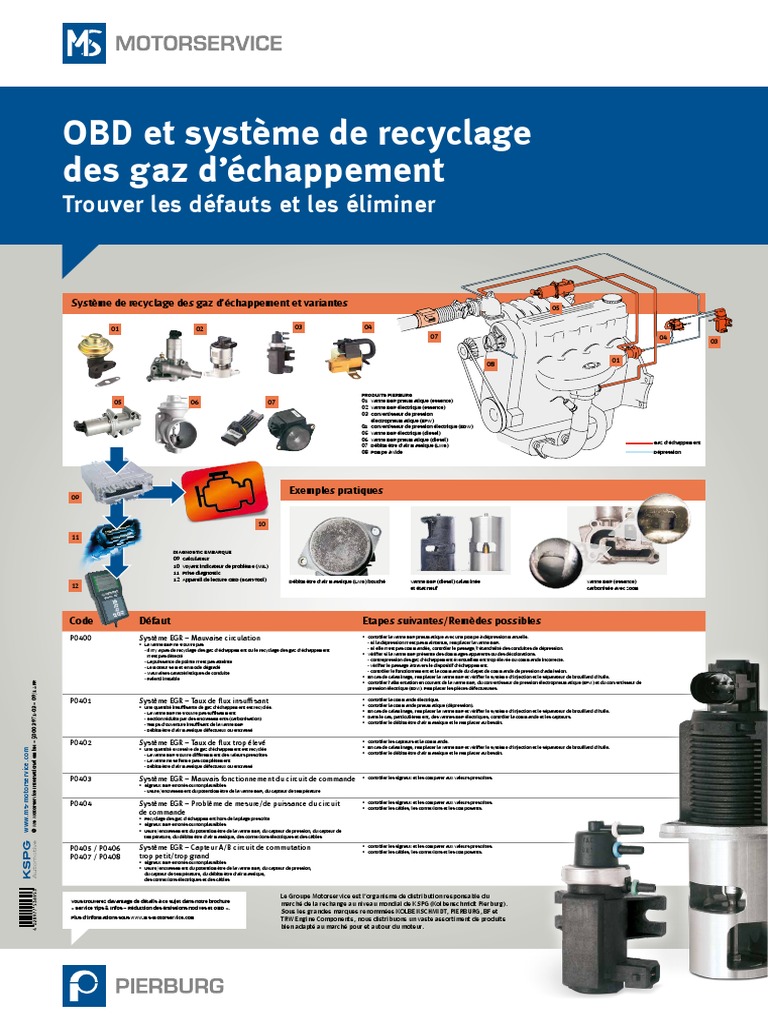 Vanne EGR Pour Peugeot Citroën 2.0L Diesel - Compatible Berlingo, C4, C5, 206, 307, Etc. (1998-2014)