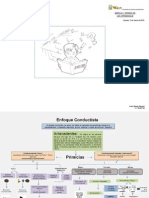 Enfoque Conductista AG.pptx.pdf