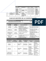 Plan Gestión Configuración