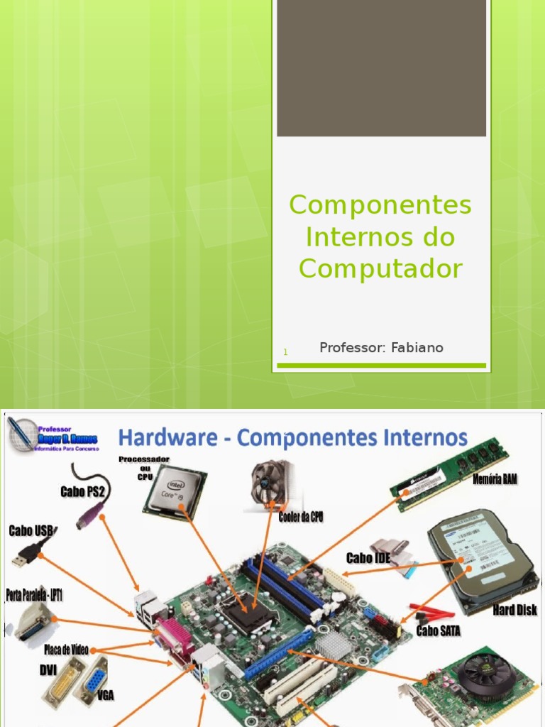Componentes Internos Do Computador | PDF | Armazenamento de dados de  computador | Memória de acesso aleatório (RAM)