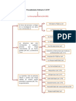 Procedimiento Ordinario COPP