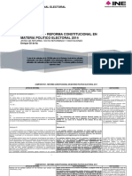 INE - Comparativo de Reforma Constitucional en Materia Político Electoral 2014