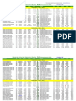 Para Cuarquier Aportación para Completar Los Datos