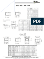 Tabela de Rosca NPT-UNF-SAE e Flange