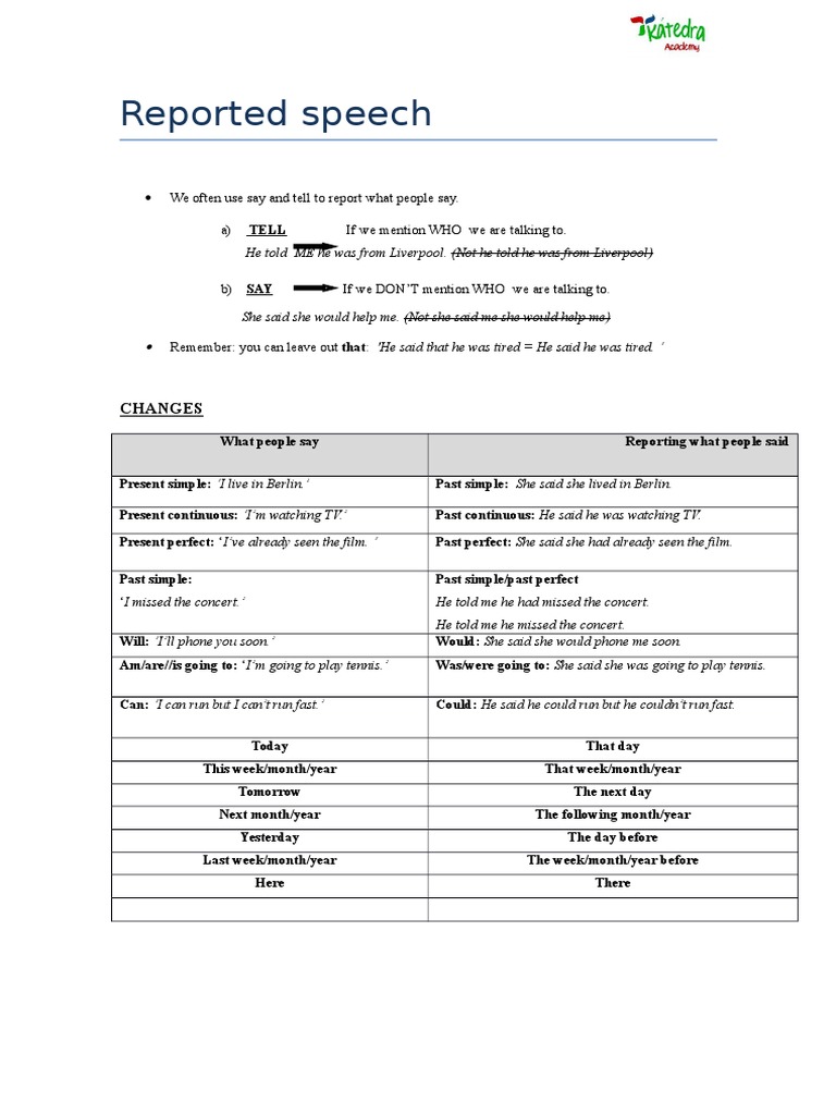 Understanding Reported Speech Rules | PDF