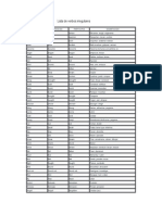 List of irregular verbs in English