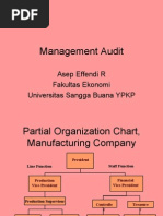 Download Materi Audit Manajemen by asep_efendhi SN26878228 doc pdf
