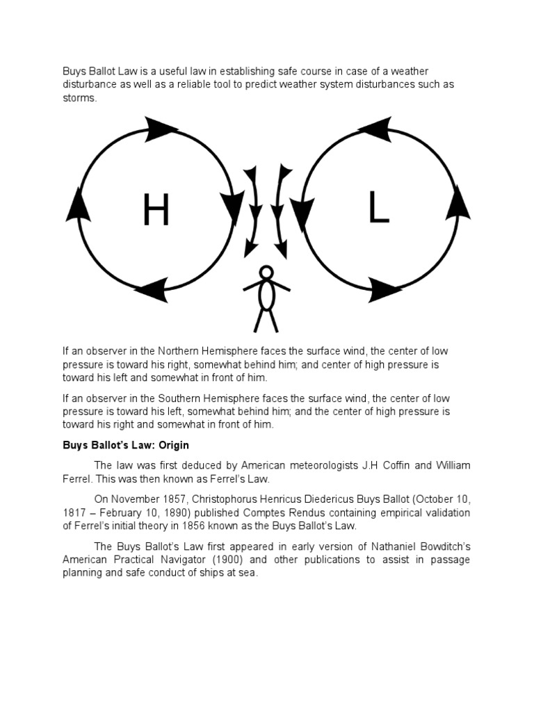 Buys Ballot Law is a Useful Law in Establishing Safe Course in Case of