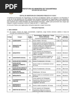 Edital de Abertura CP 01-2015