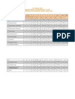 Analisis MP 5 Utm Sem 1 2014