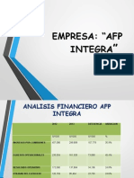 Empresa Afp