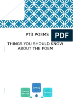 PT3 Poems Module