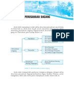 Ekonomi Akuntasi Perusahaan Dagang