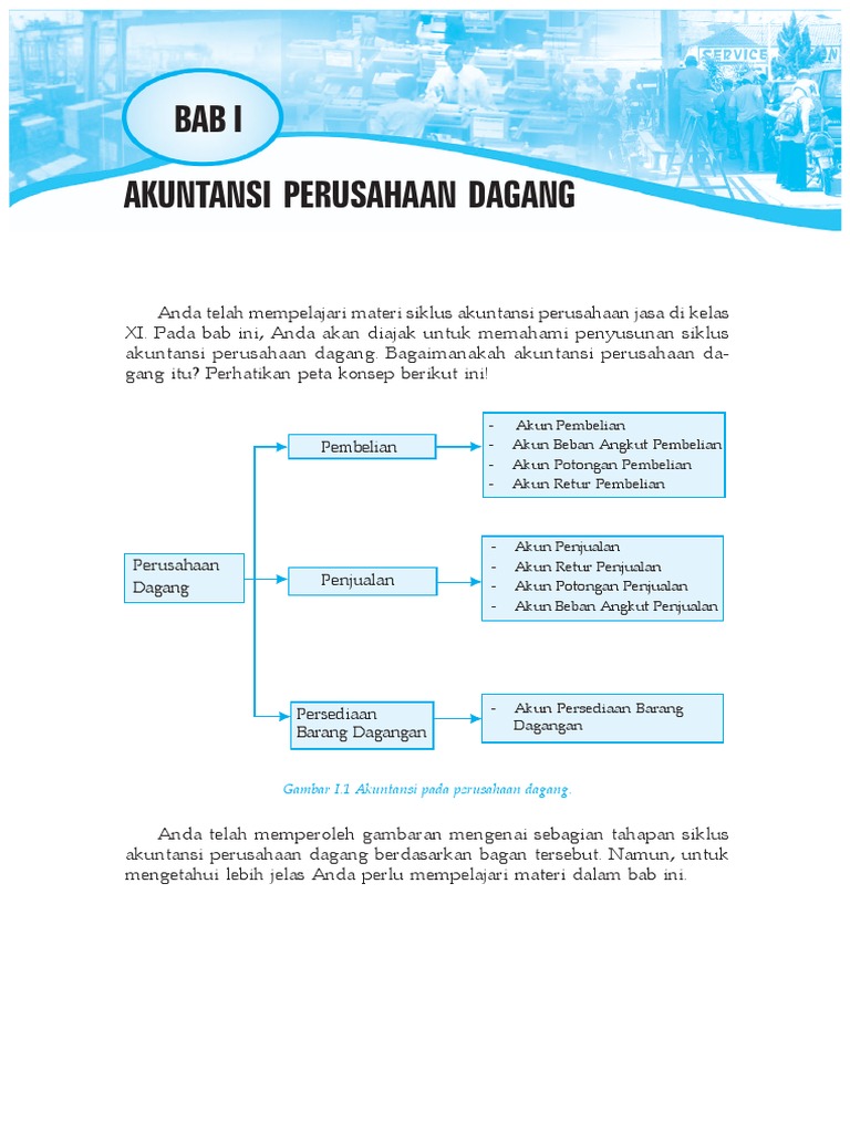 Contoh Soal Dan Jawaban Siklus Akuntansi Perusahaan Dagang Dapatkan Contoh