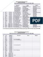 Jadual Khotib Ramadahan 1434