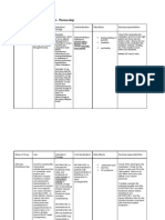 Preeclampsia Notes (Disclaimed)