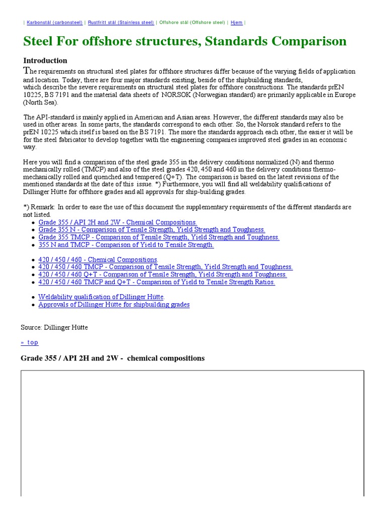 Standards Comparison Steels For Offshore Structures | PDF | Structural ...