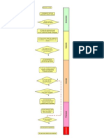 Proceso Judicial