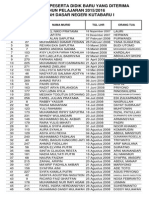 Calon Peserta 2015 2016