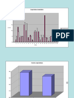 Dados de utilização da BCRE - Novembro 2009