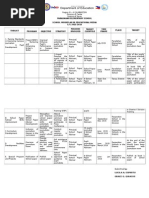 Download Action Plan Journalism 2015-2016 by Lucila Ambon SN268836330 doc pdf