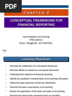 Ch02 - Conceptual Framework