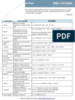 Regular Expressions Cheat Sheet