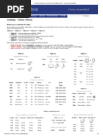 Roldanas Para Mesa Especificações