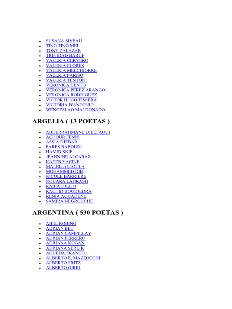 List of Notable Poets by Country | PDF | Religion & Spirituality