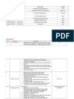 Impelementasi Evaluasi Formatif 12.16 Jeny