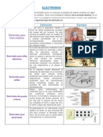 Electrodos fisicoquímica