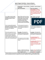 USDA Organic Livestock Pasture Rules Comparison Old Rules Versus Final Pasture Rules (2010.02)