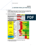 AV Fistula