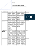 Rubric