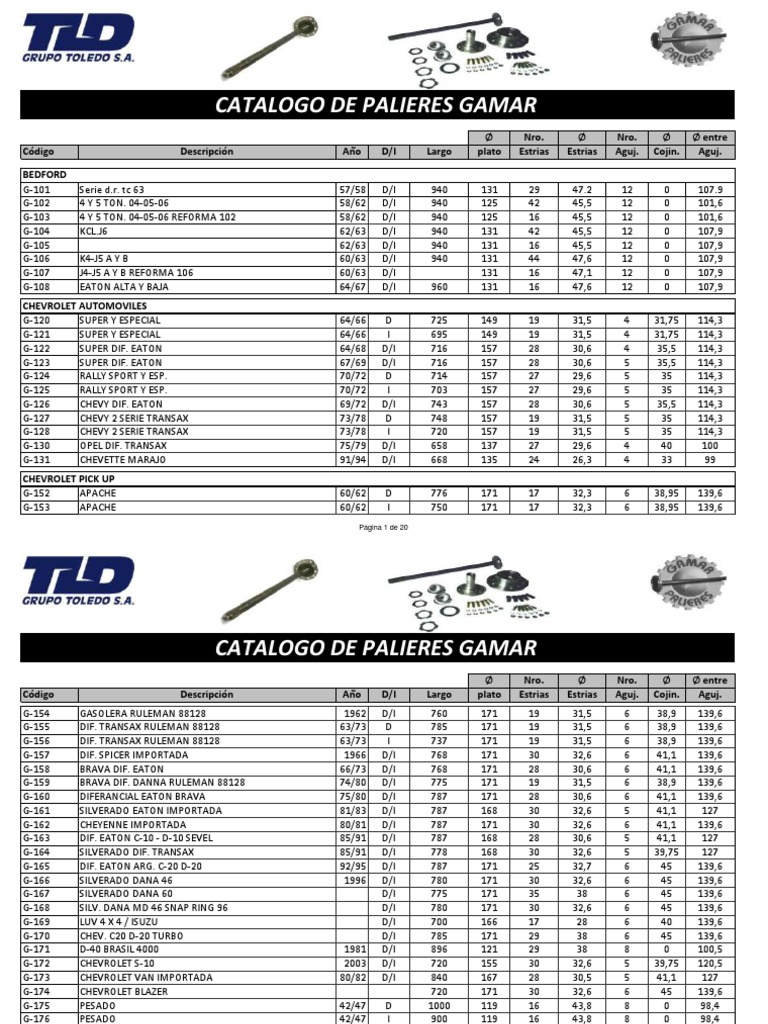 Catalogo Gamar | PDF