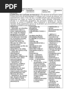 3 ano A - Guia de Aprendizagem - 2º bimestre