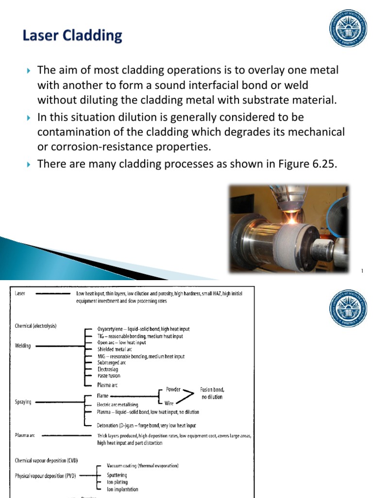 Laser Cladding | PDF