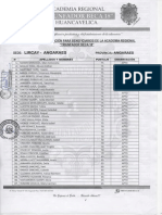 RESULTADO SEDE ANGARAES