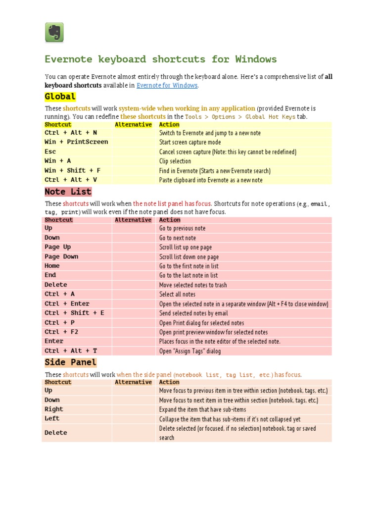 Evernote Keyboard Shortcuts For Windows | PDF | Computer Keyboard ...