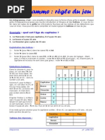 Intc 3 A 9 Grammes