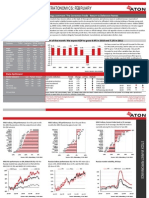 Stratonomics Feb 2010