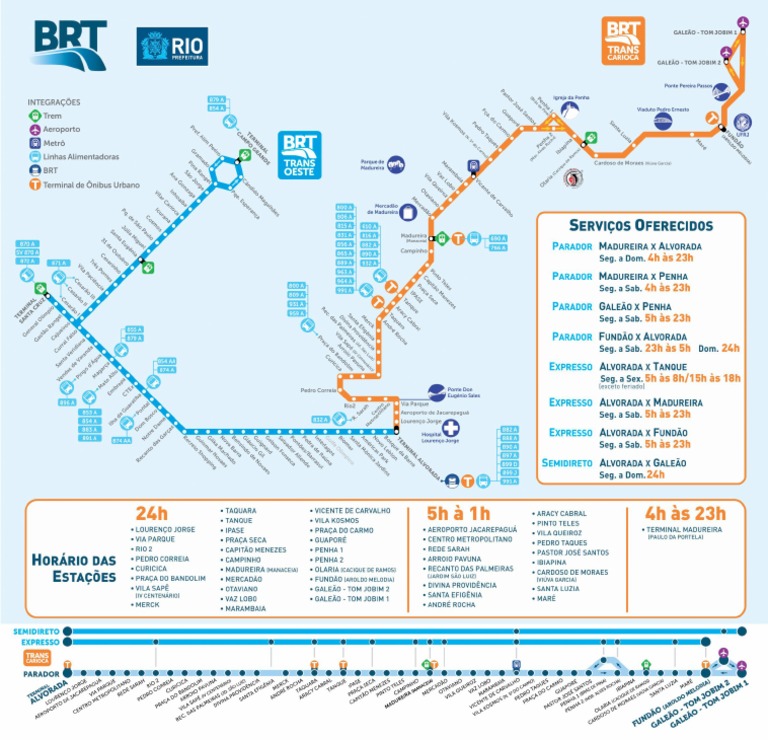 BRT Mapa Estacoes | PDF