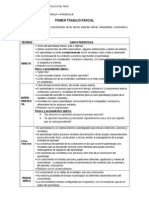 Trabajo de Enfoques de Enseñanza Aprendizaje 14 Octubre