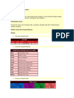 Nota Sifat 20