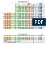 Purlin Capacity