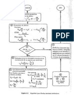 Algoritmo para El Diseno de Reactores